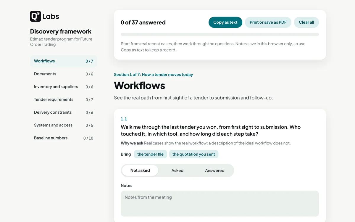 The discovery framework: a question list with notes for each answer